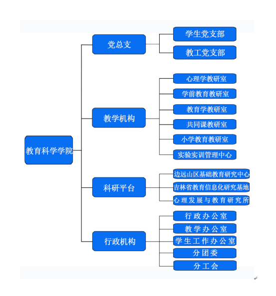 QQ图片20210923220724.png