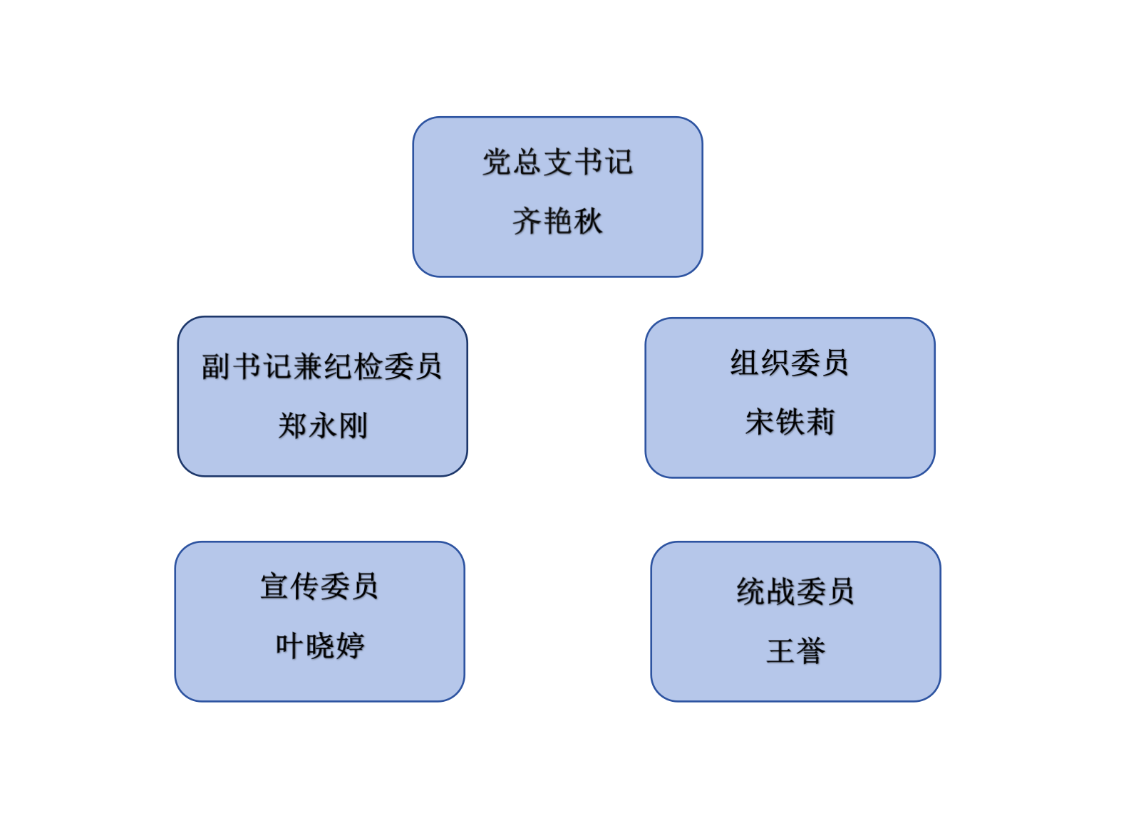 教师党总支_01.png
