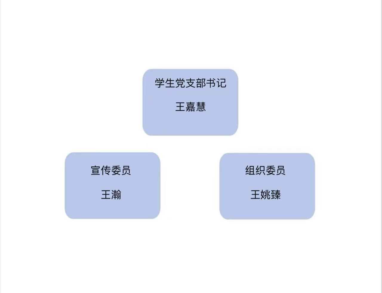 员工党.jpg